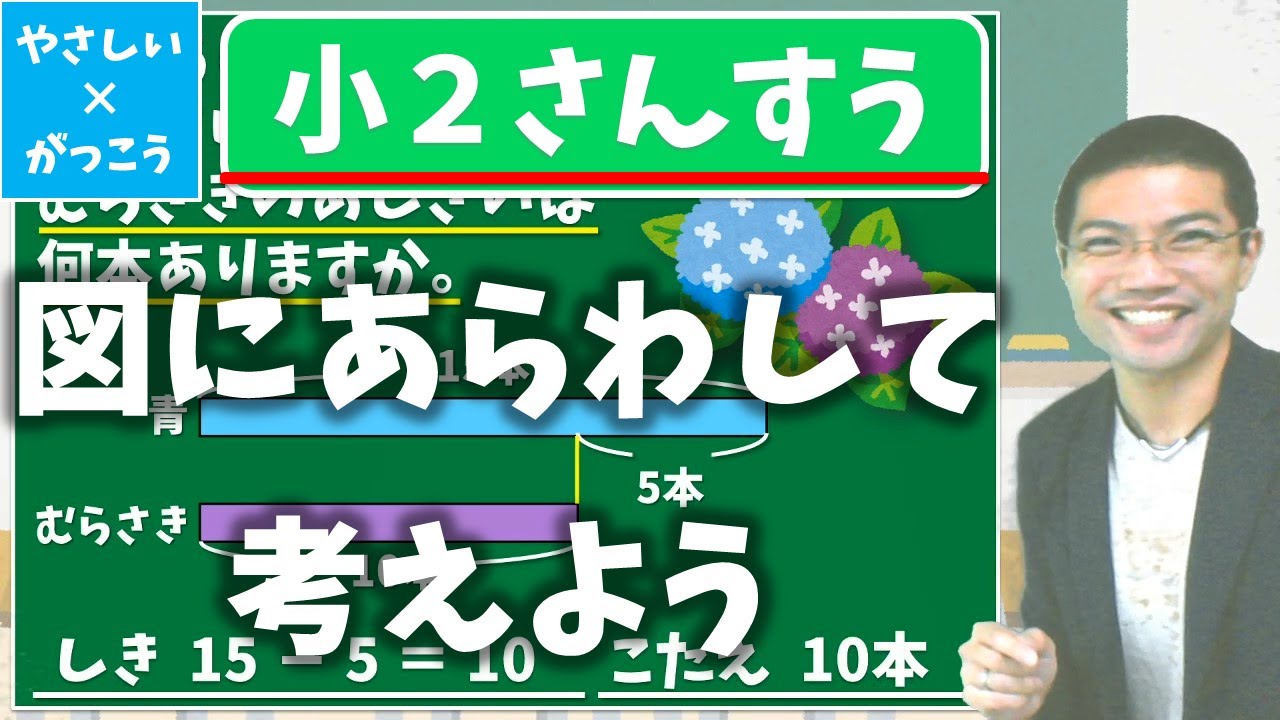 【オンライン授業】小学校２年生算数：図にあらわして考えよう！たすのかな？ひくのかな？