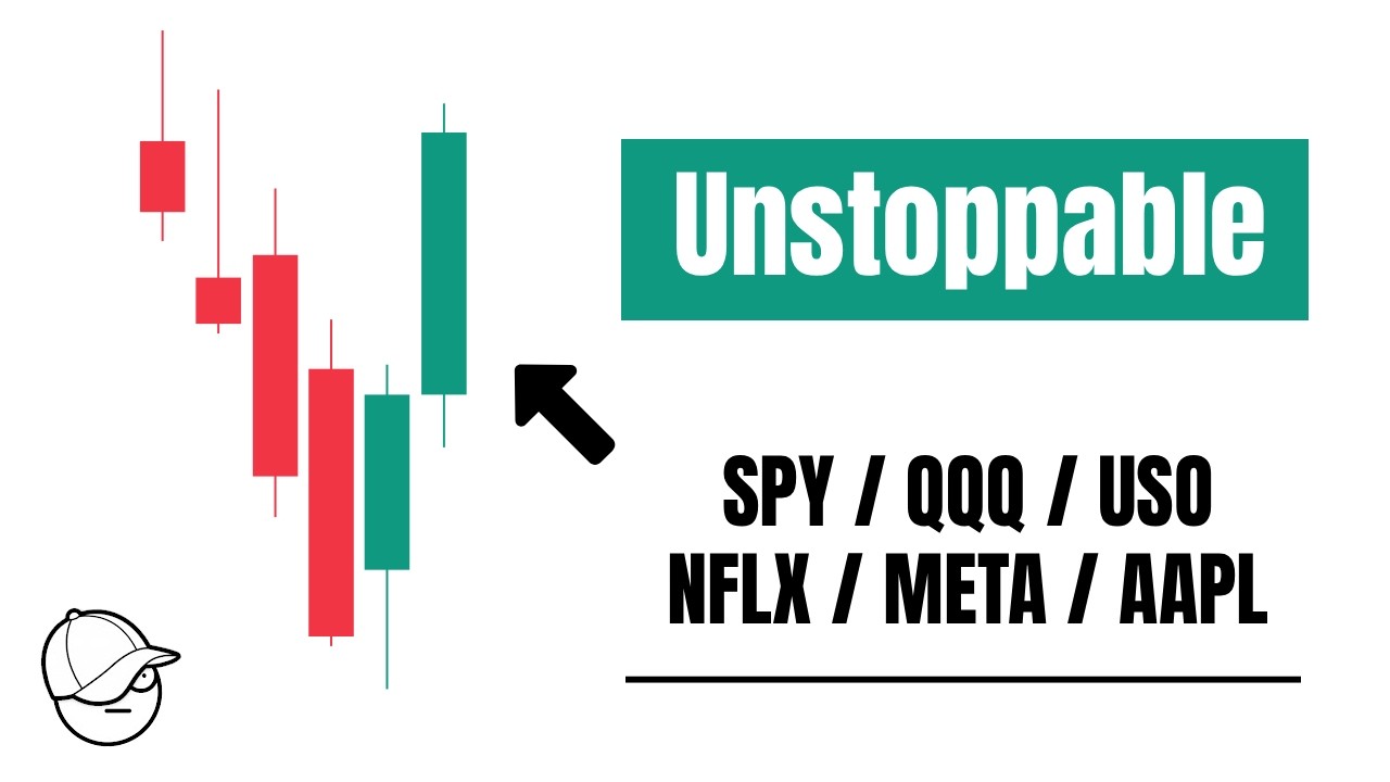 Stock Market Levels For The Week | SPY / QQQ / USO / NFLX / META / AAPL