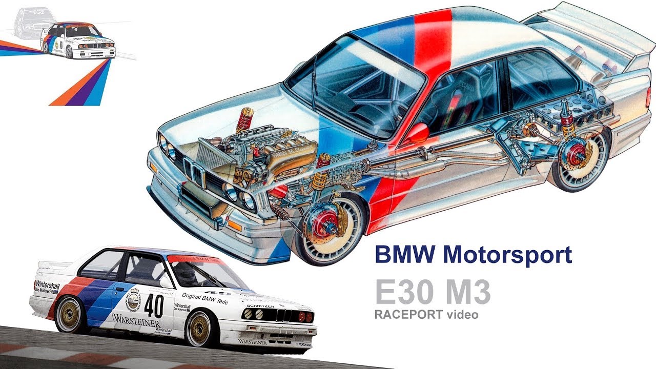 DTM - Противостояние BMW M3 E30 vs ...