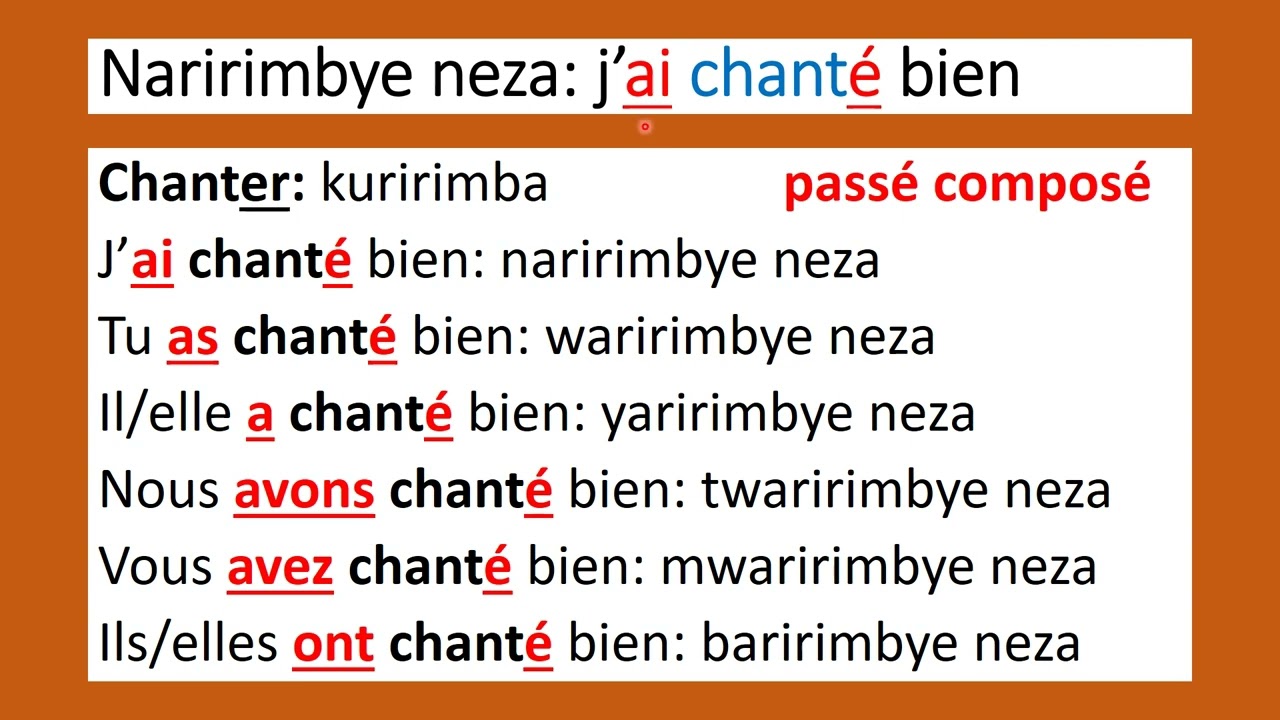 Kwiga Kuvuga Igifaransa 28 // Kuvuga Ibintu Wakoraga N'Ibyo Wakoze Mu Gihe Cyashize// Ntucikwe