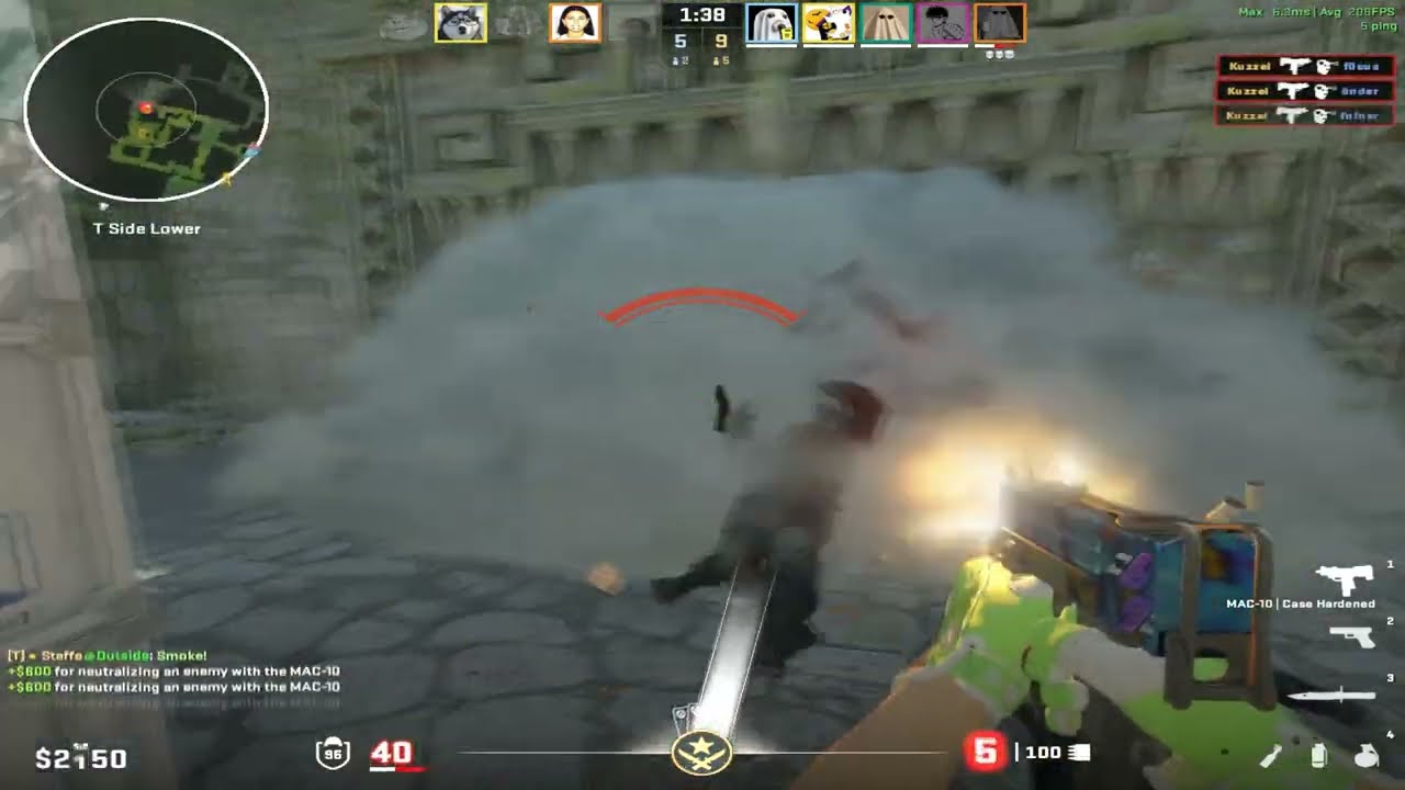 Kuzzel ft. gubbrutin