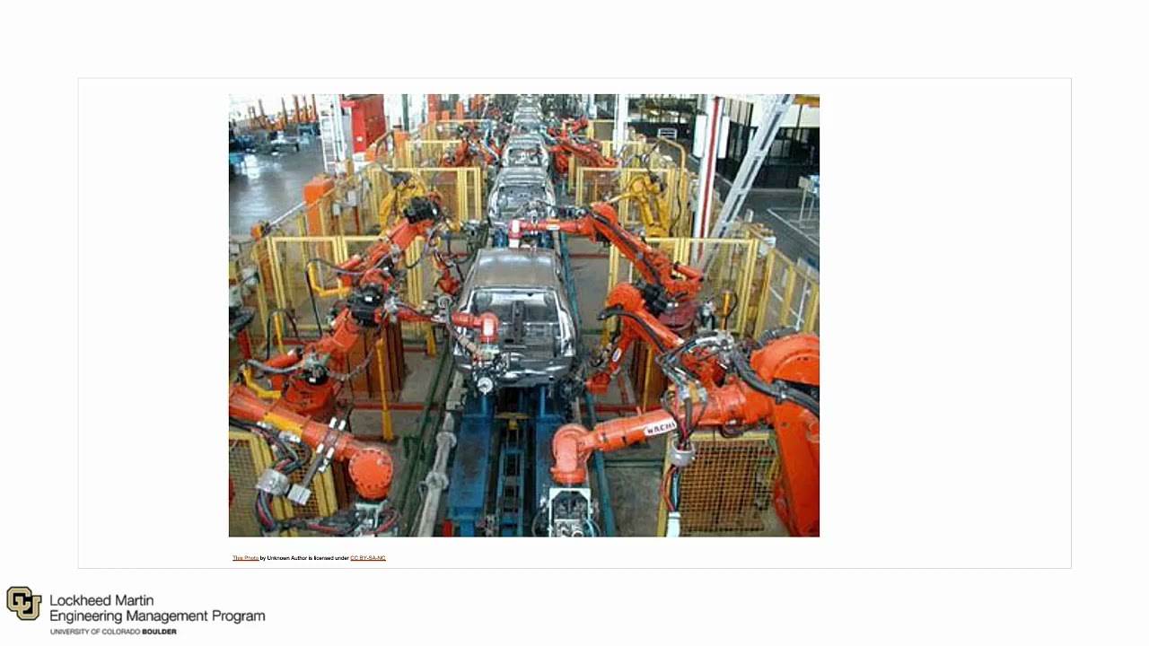 Characteristics of a Project