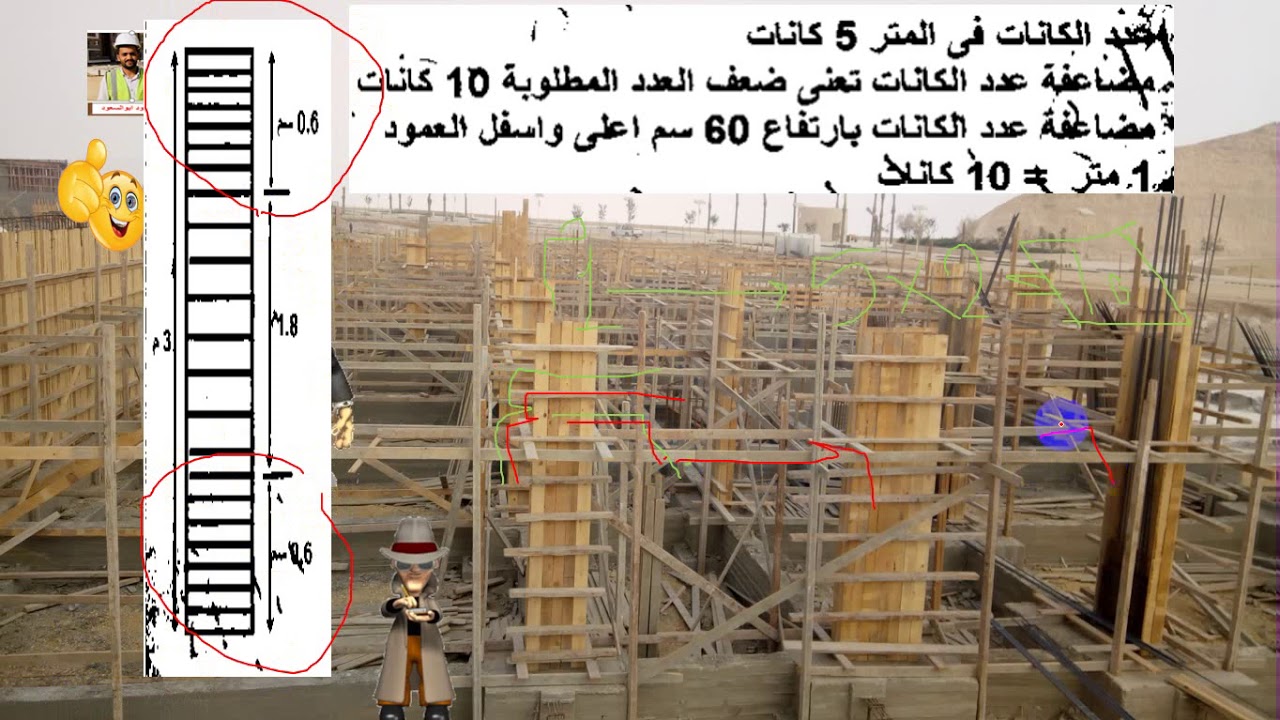 الحق يا هندسه الحداد عايز يعرف العمود فيه كام كانه+مهندس تنفيذ +اسئله انترافيوا