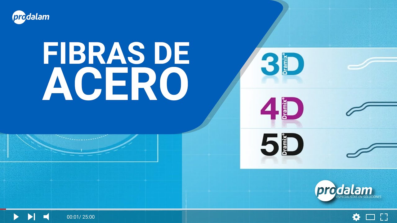 Fibras de Acero DRAMIX