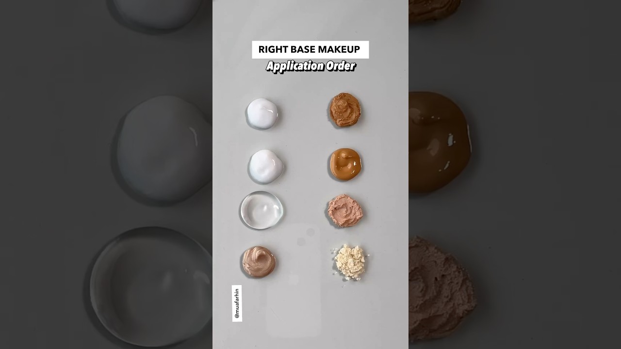 RIGHT Base Makeup Application Order✅😍