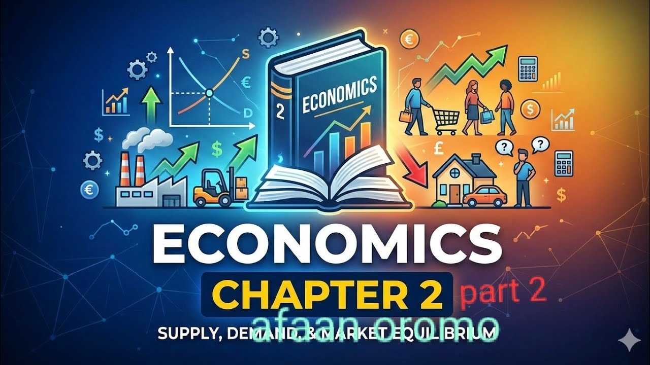 Determinants of Price of Elasticity 