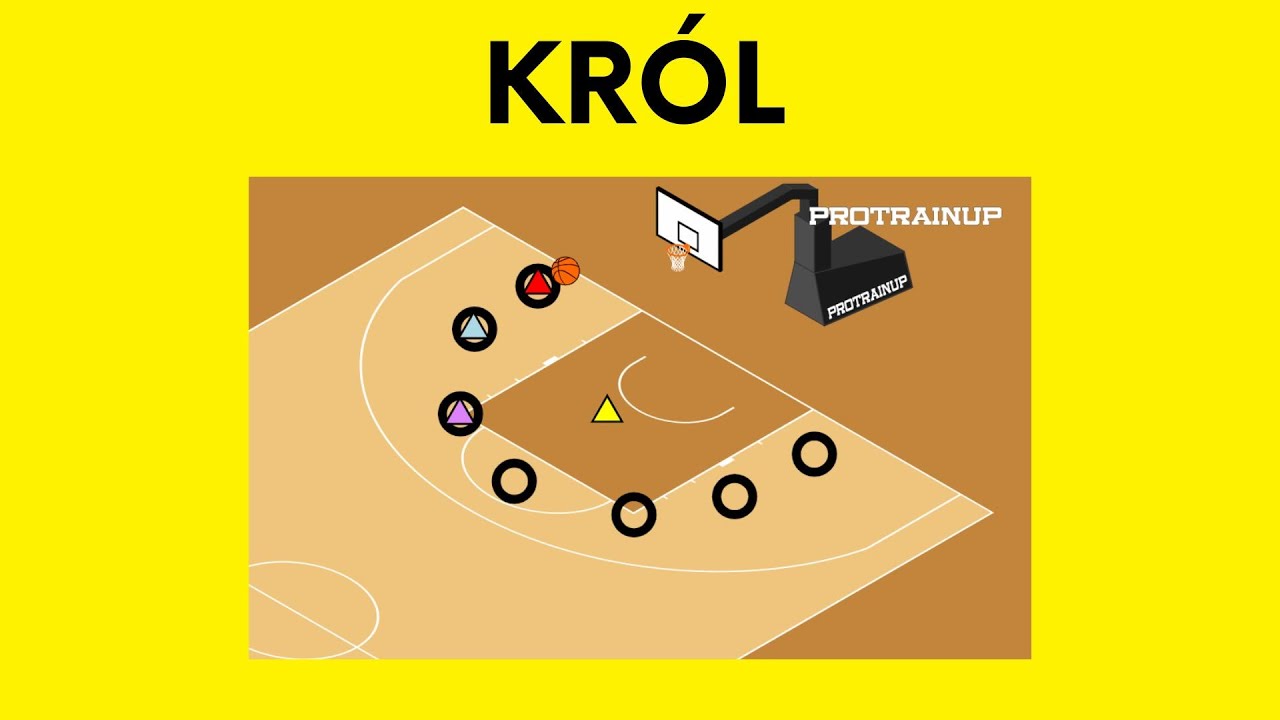 KRÓL - zabawa podwórkowa