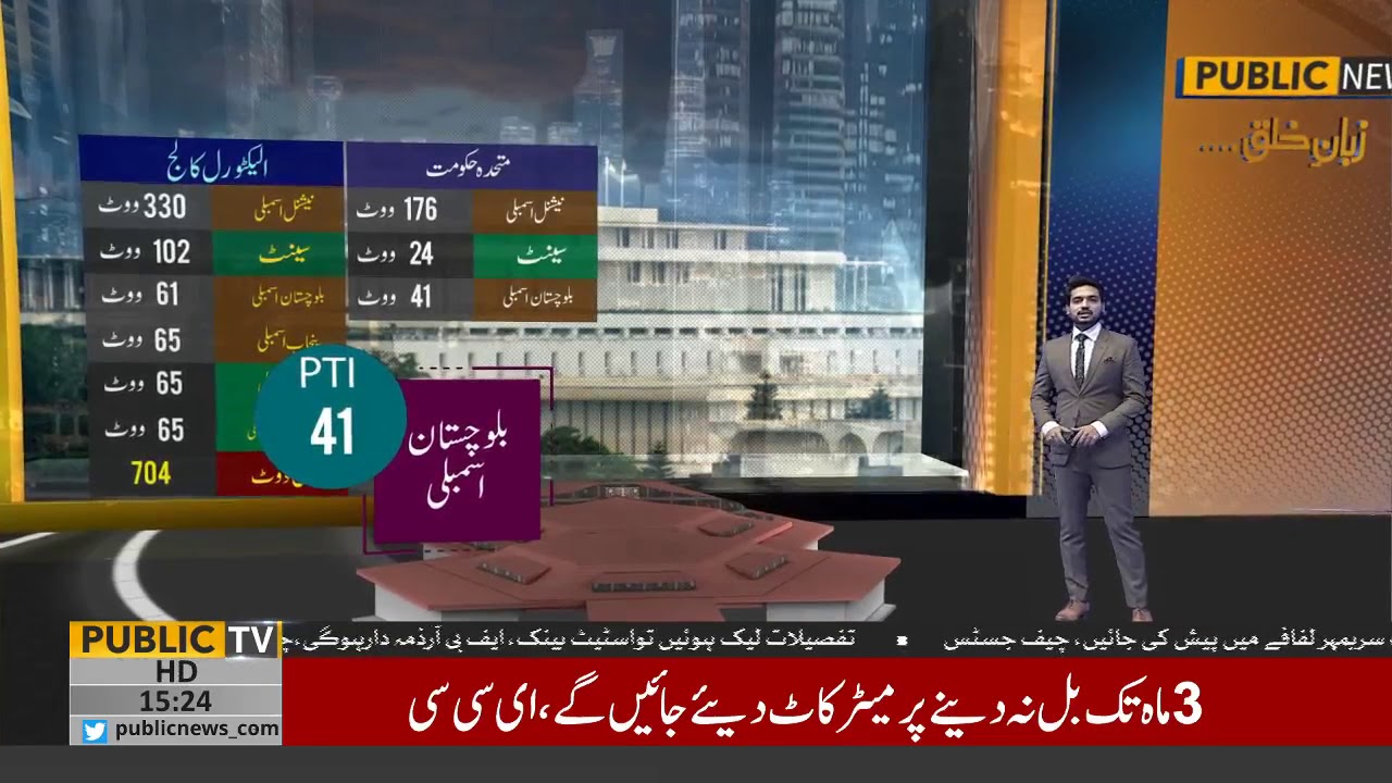 How the President of Pakistan is elected? Watch Public News Overlay on Presidential Election