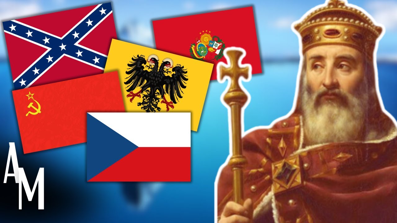 ICEBERG DE PAÍSES EXTINTOS