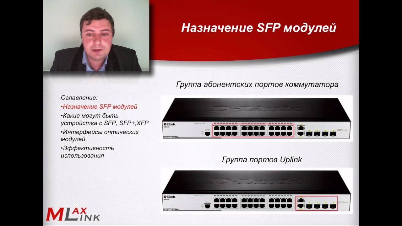 Лекция 1. Что такое SFP?