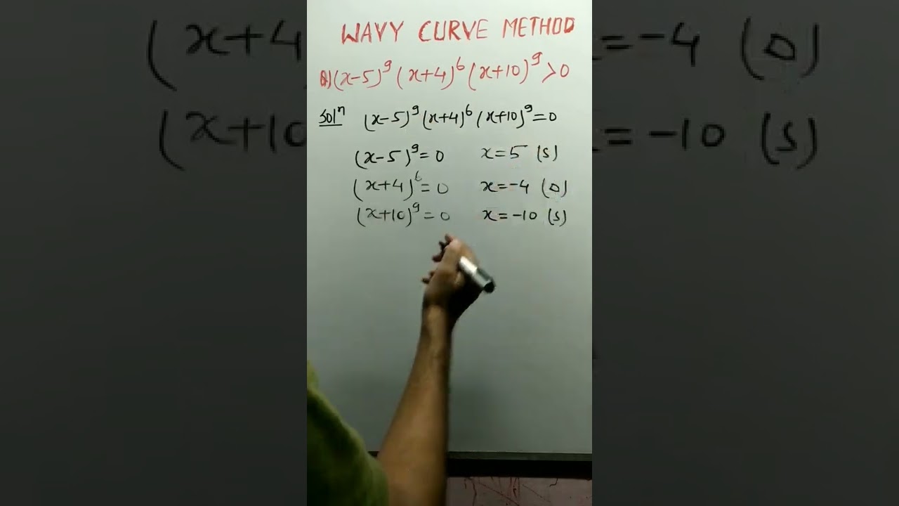 Wavy Curve Method//inequalities//ytshorts.