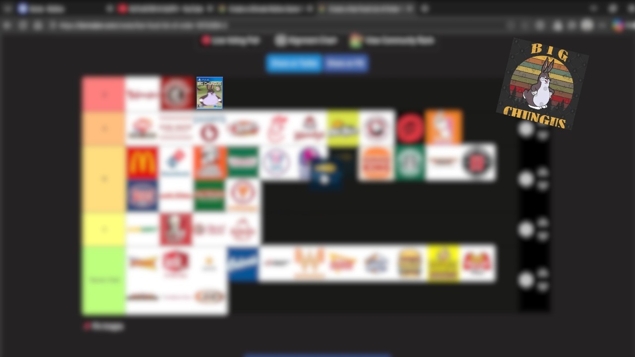 Restaurant Tier List!