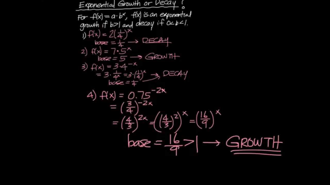 Intro to Exponential Functions