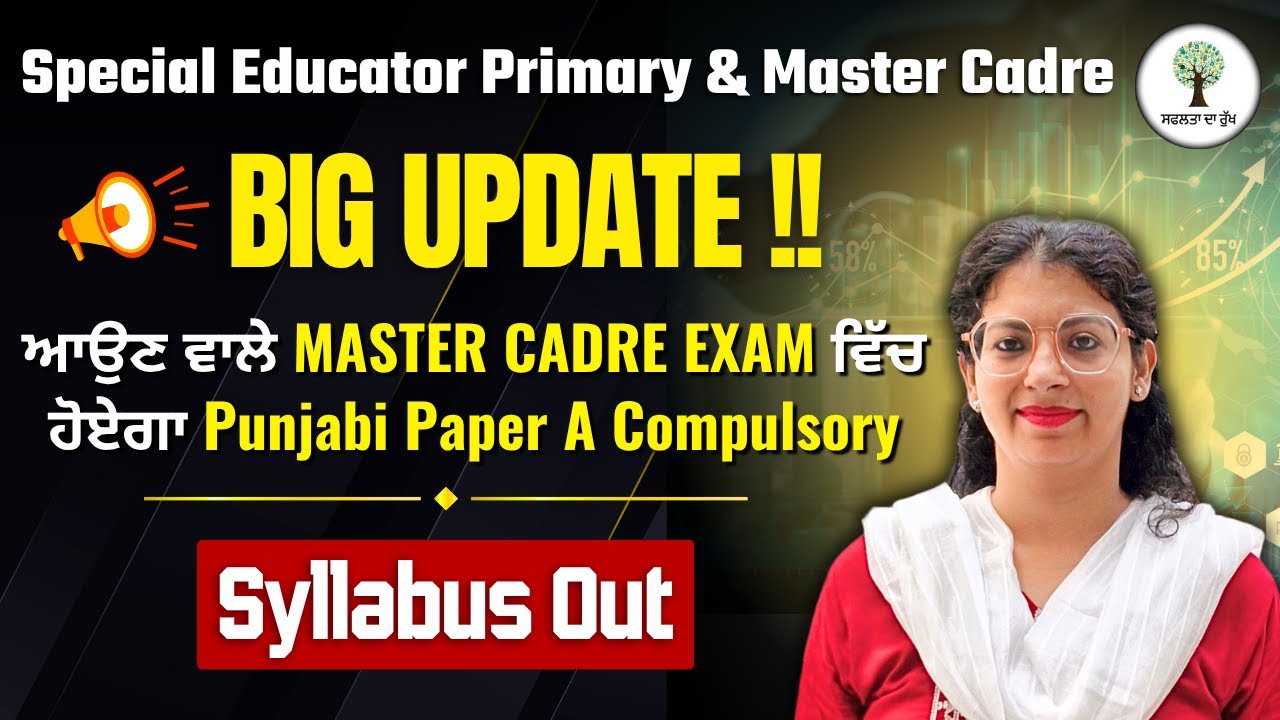Special Educator Primary & Master Cadre Syllabus Out | ਜਾਣੋ ਕੀ ਹੈ Syllabus | by Harjeet Ma'am