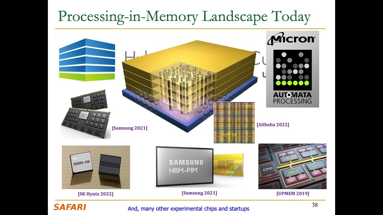 Computer Architecture - Lecture 12: Memory-Centric Computing III (Fall 2024)