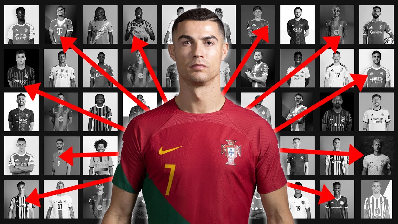 I Used Data to Find The Closest Player to Cristiano Ronaldo in Football Today