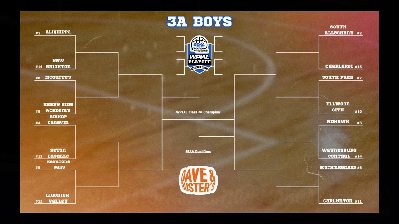 KDKA  High School Sports Live Stream