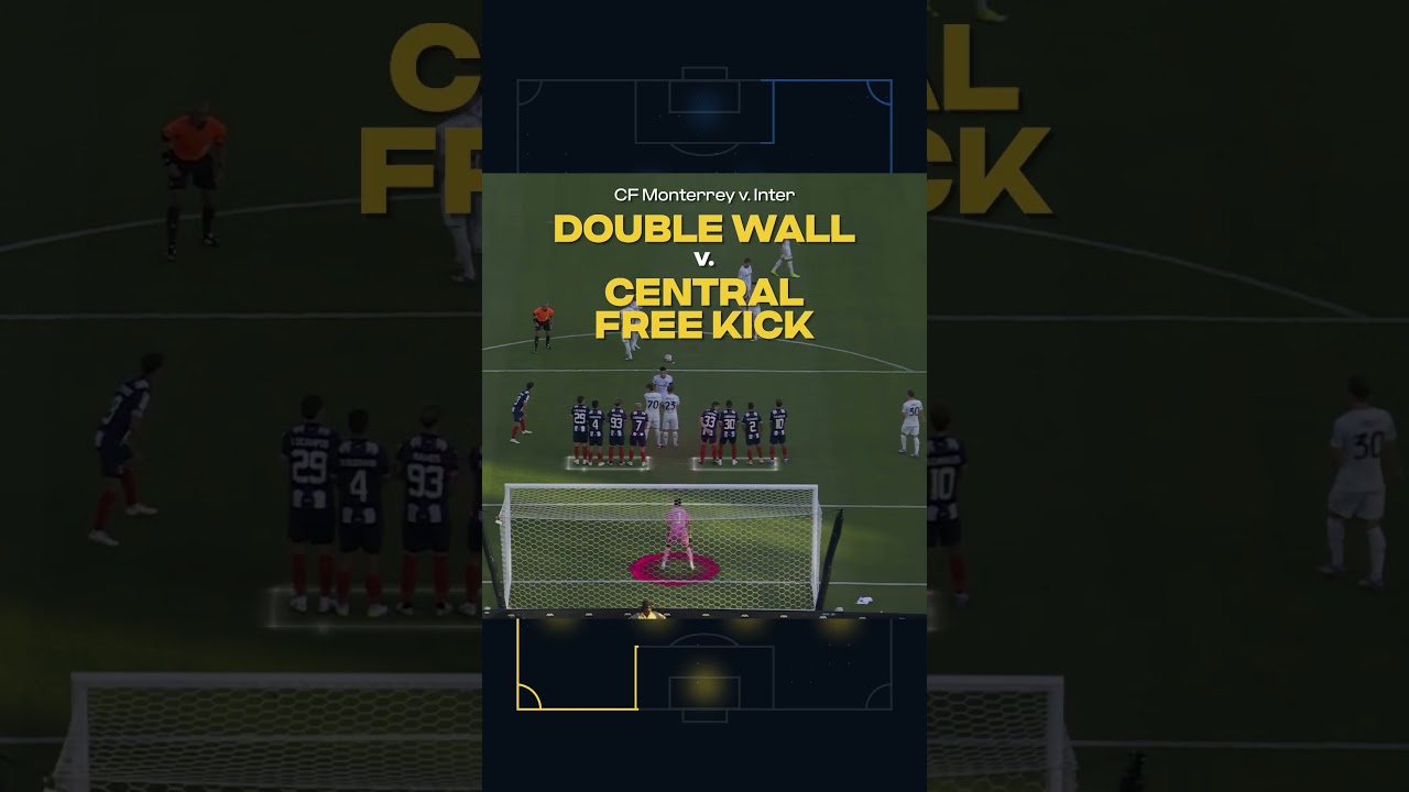 Club World Cup: Monterrey&rsquo;s Double Wall