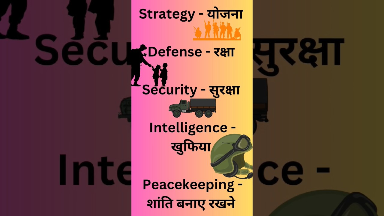 Military and Defense | English Vocabulary 