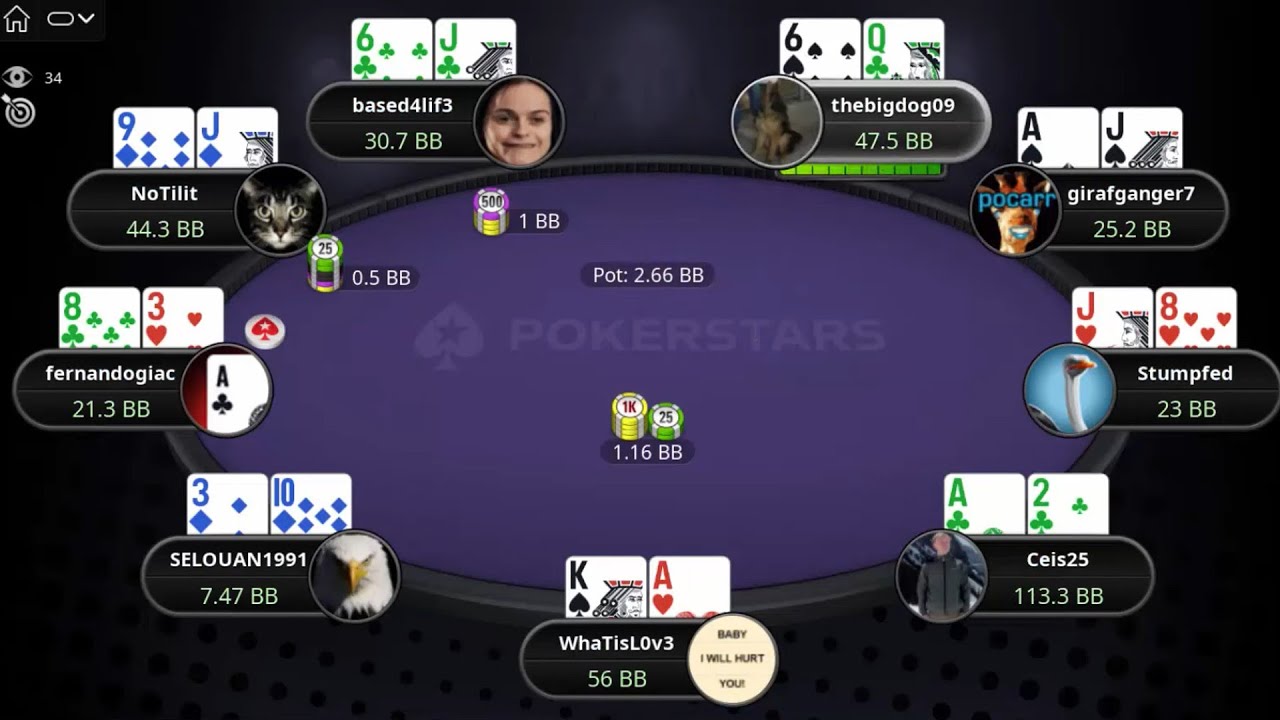 $1K Super Tuesday girafganger7 | WhaTisL0v3 | Ceis25 - Final Table Replay (13-02-2024)