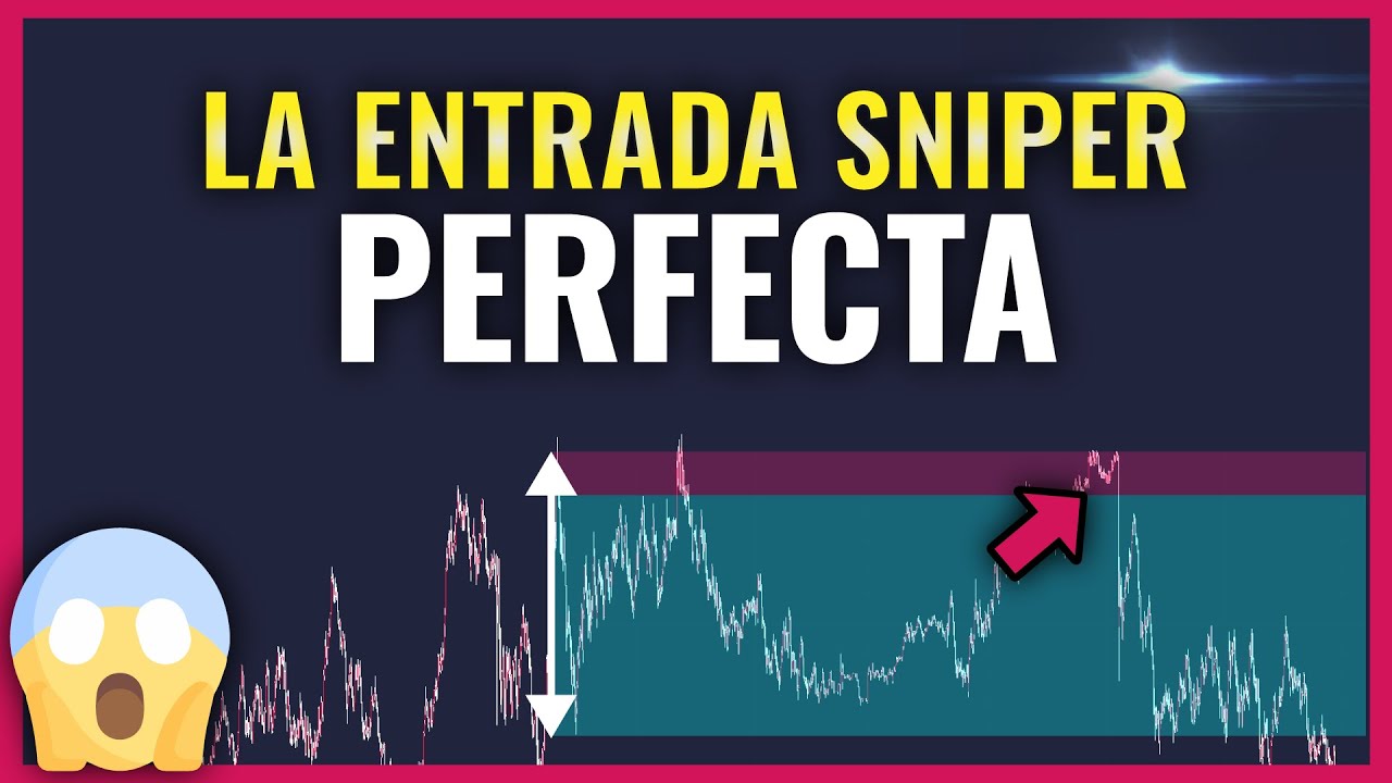 [PASO a PASO] C&oacute;mo hacer ENTRADAS SNIPER PERFECTAS para TRADING INTRAD&Iacute;A.