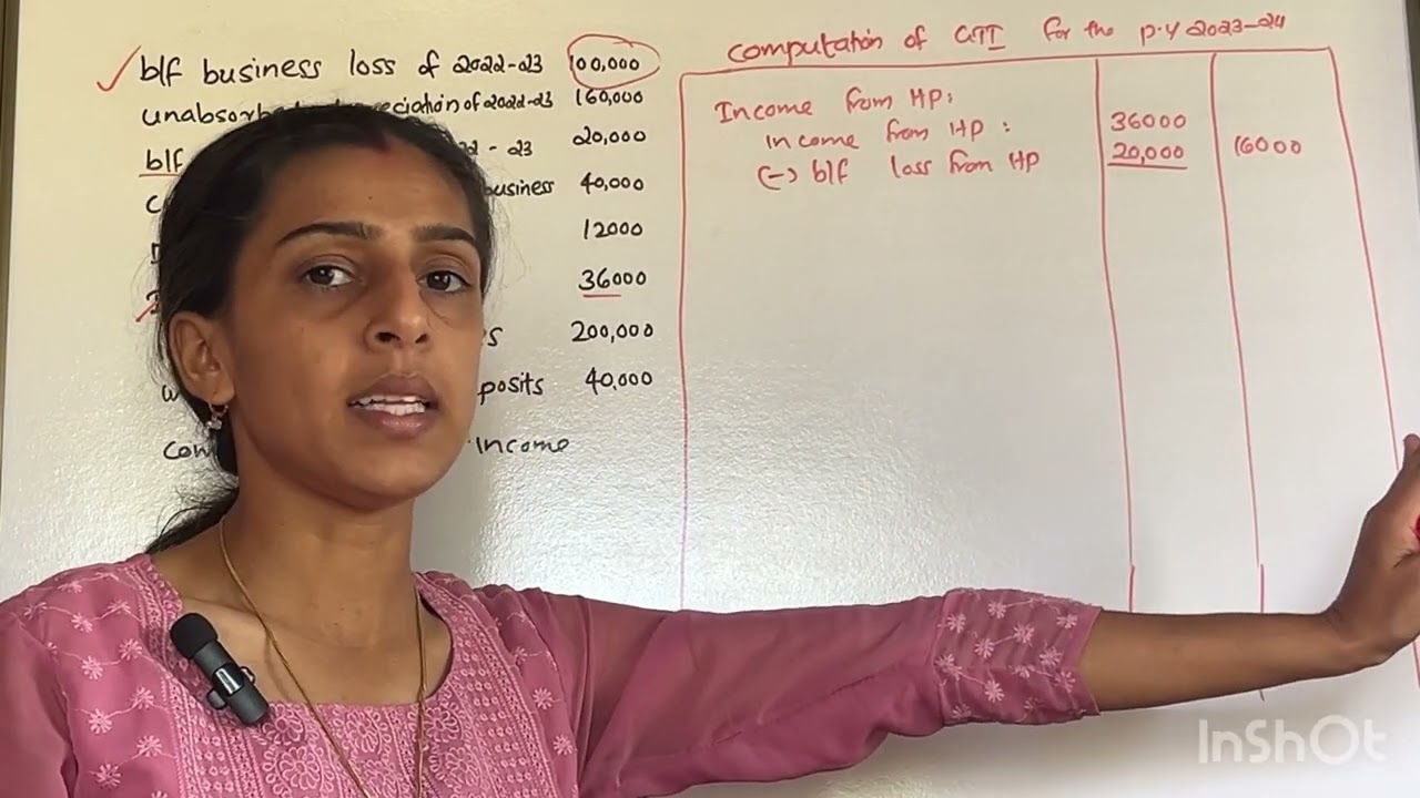 Set off of Losses|| problems||Bcom|| Income tax and GST || kannur university|| saranyacheethu