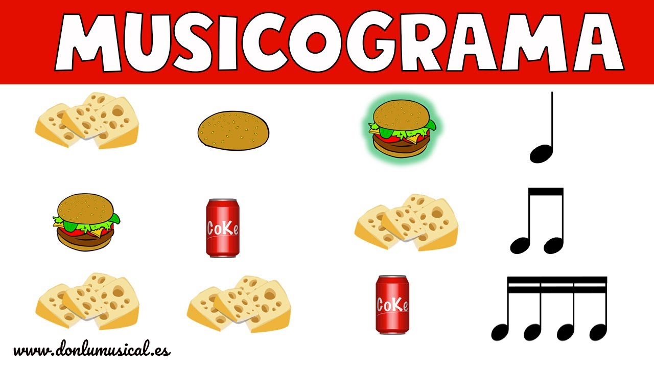 MUSICOGRAMA Lenguaje musical RITMO BURGER DONLUMUSICAL