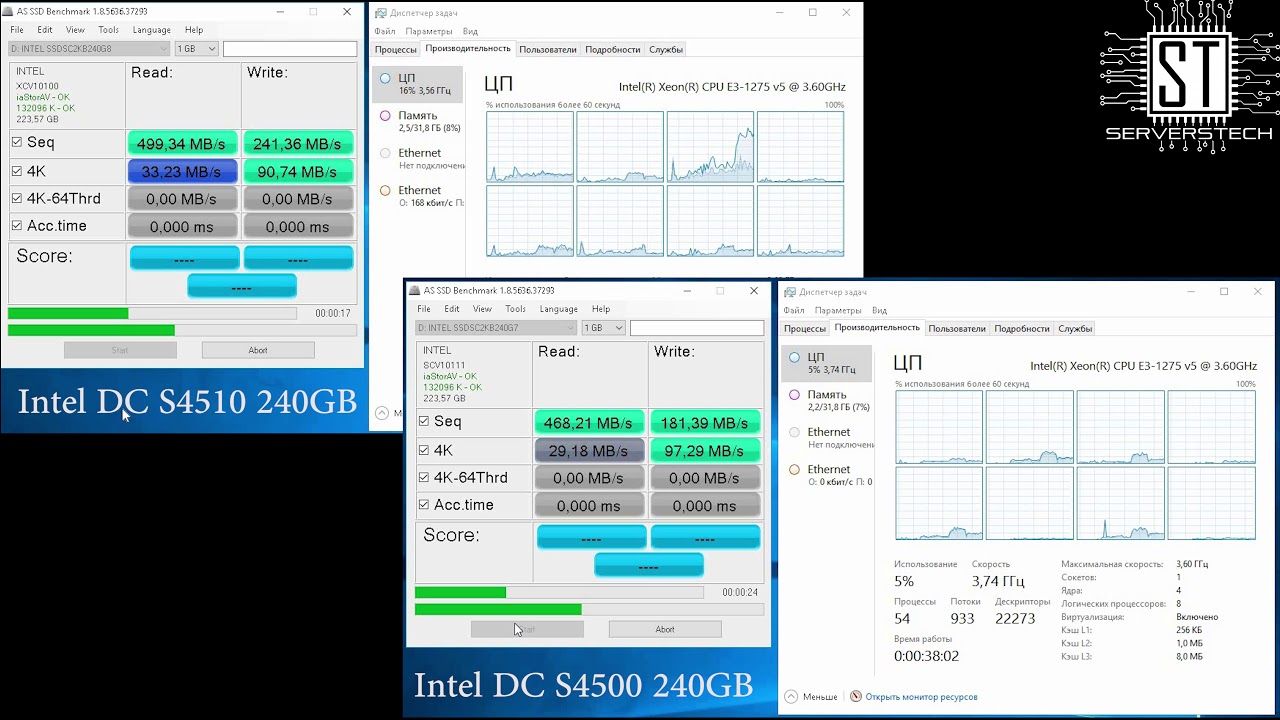 64-Layer vs 32-Layer TLC 3D NAND (Intel S4510 vs Intel S4500)