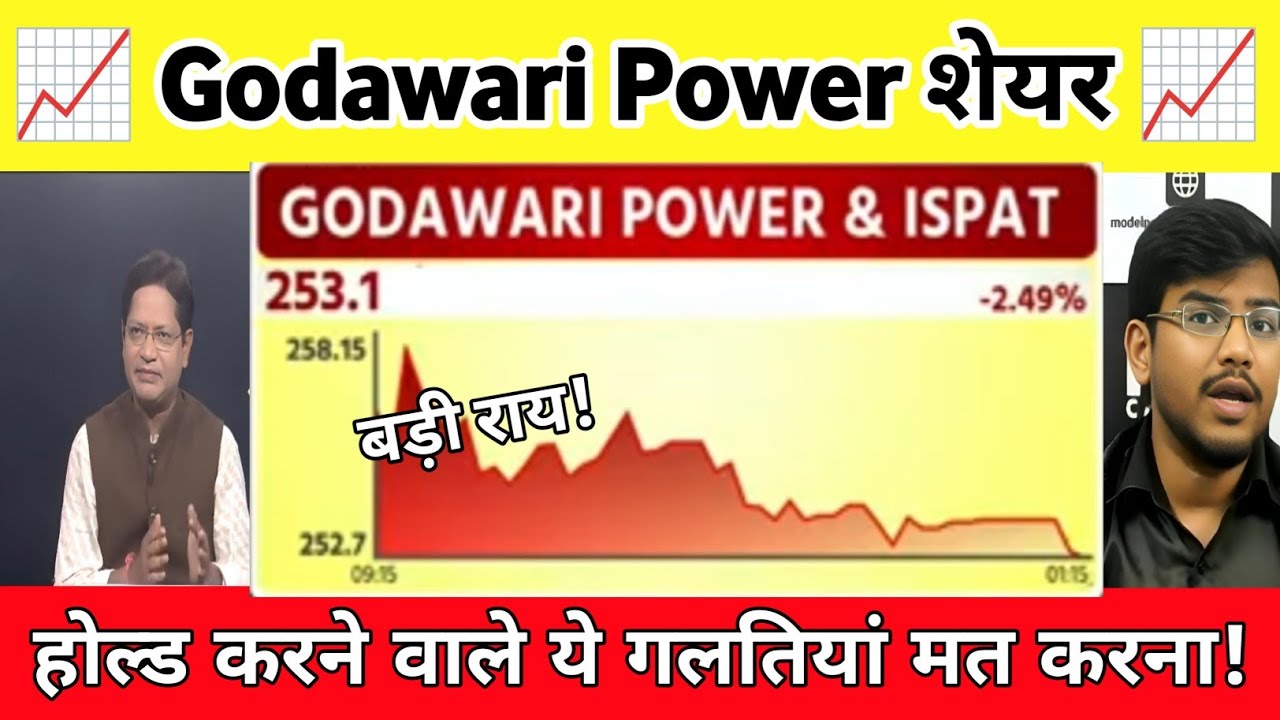 Godawari power and ispat share news today l godawari power share latest news, Analysis 20 March 2026