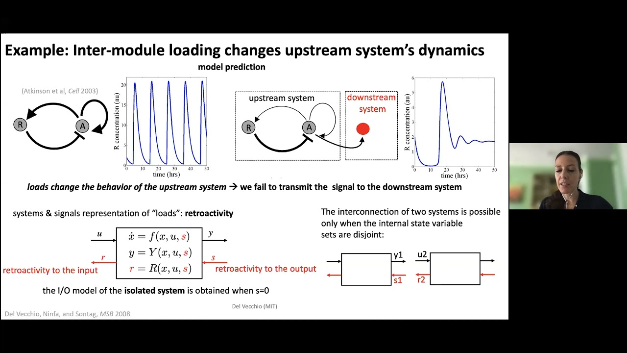 Control Theory and Systems Biology