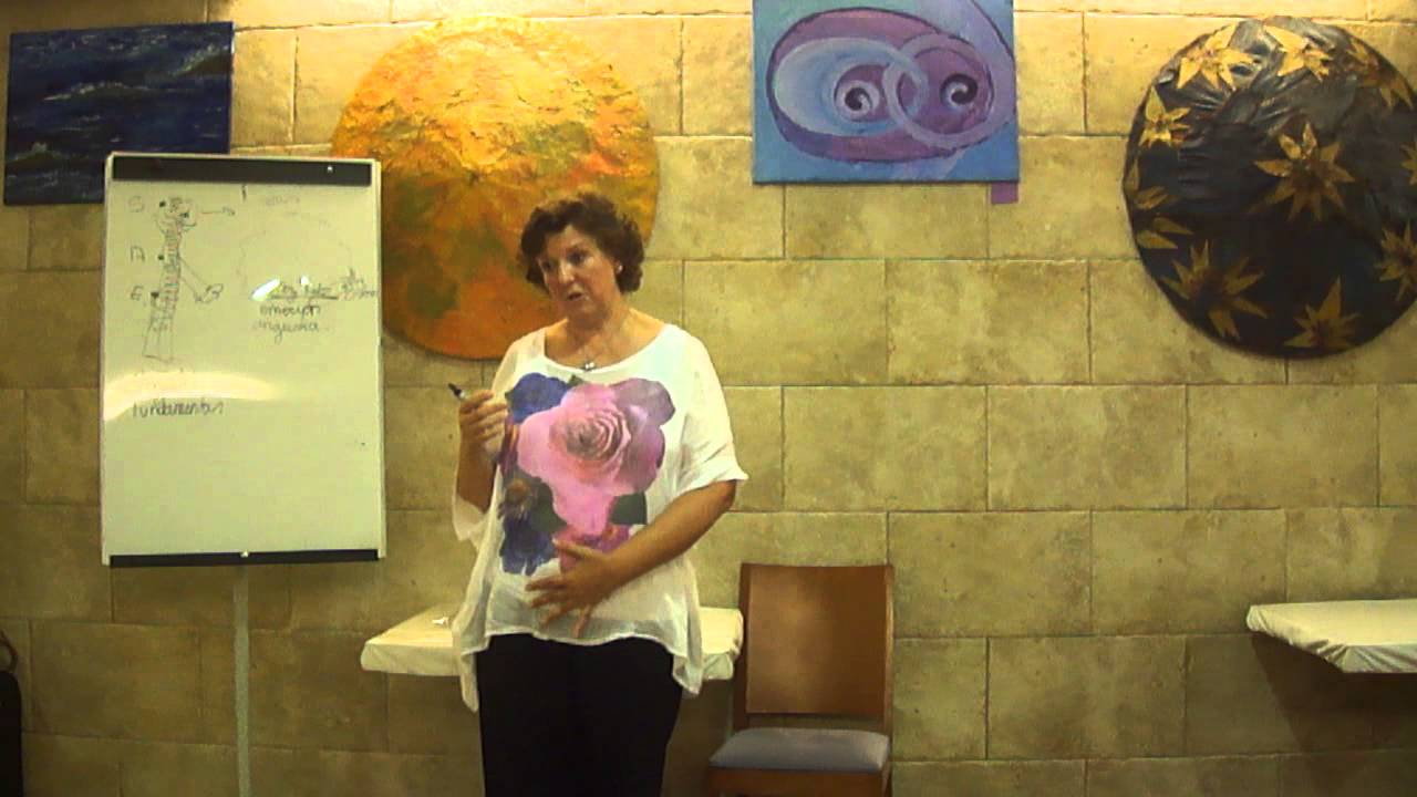 Charla Quien Soy 2ª parte. Paloma Crisóstomo González