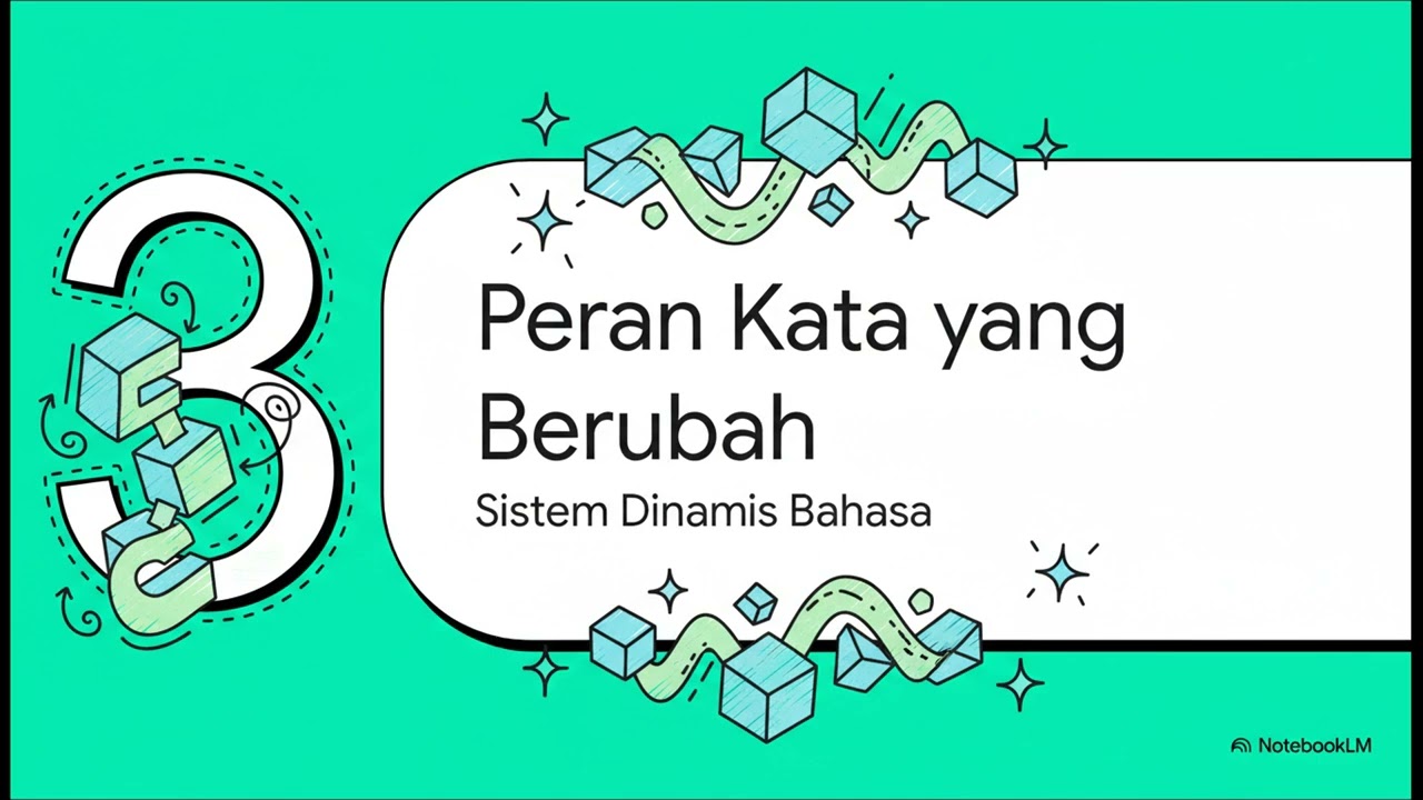 Nahwu Dasar #bahasaarab #belajar #nahwushorofdasar #fyp #santri
