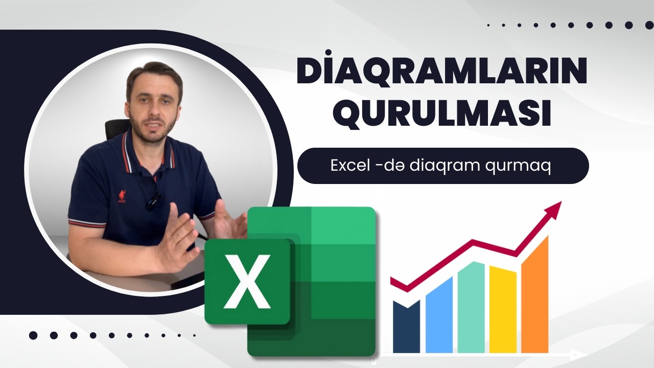 Excel  -də diqramların qurulması  #excel