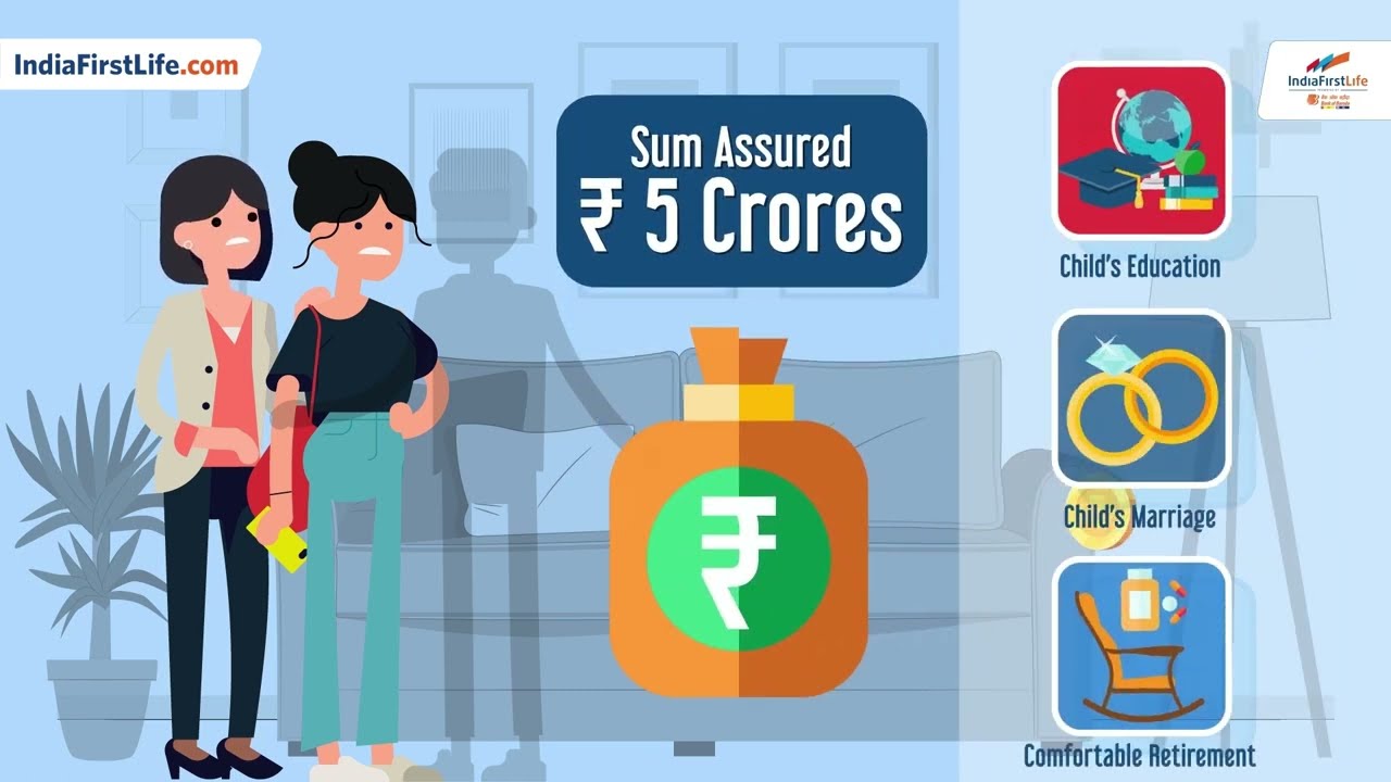 Invest in IndiaFirst Life Plan - Pure Term Insurance Plan