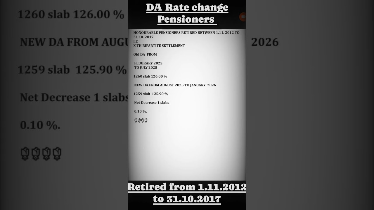 pensioners DA who retired from 2012 to 2017 ll 