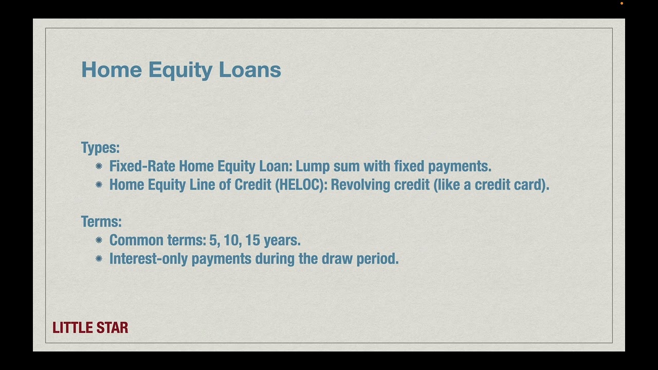 Mortgage Loan Originator SAFE Act Test - LOAN PRODUCT