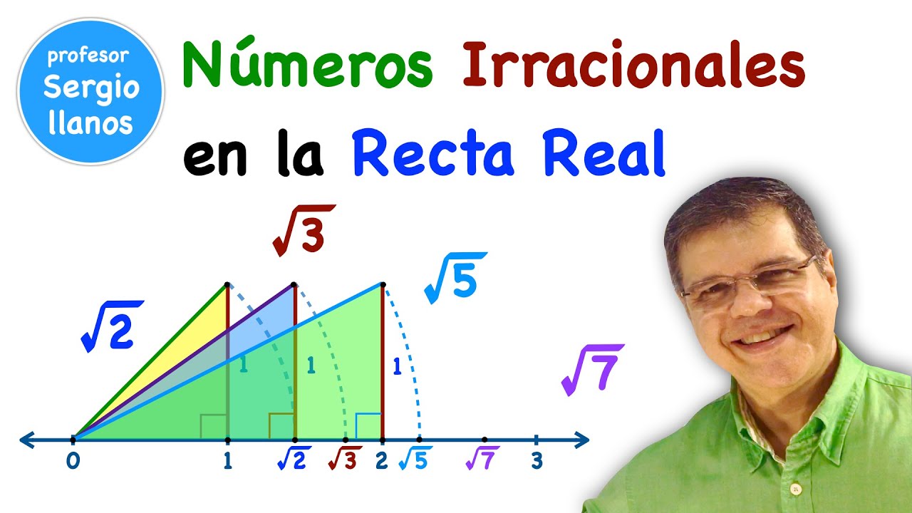 Números Irracionales en la Recta Real