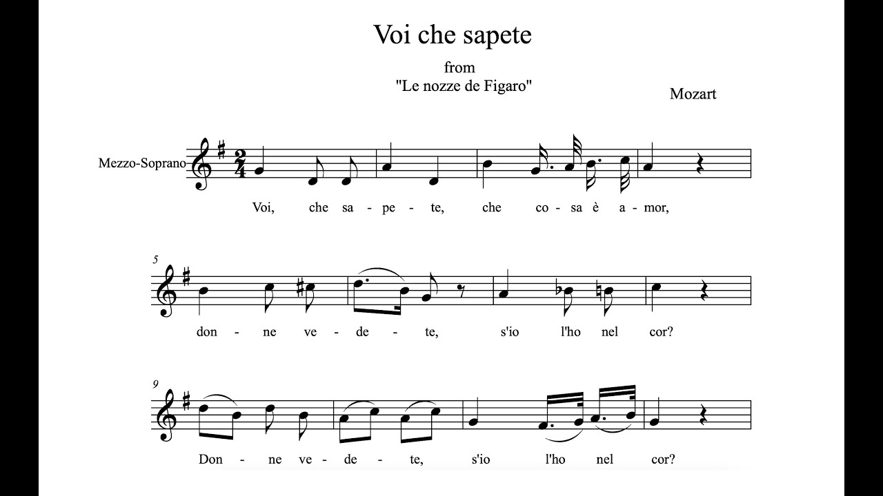 Voi che sapete (Mozart) - G Major Piano Accompaniment - Karaoke