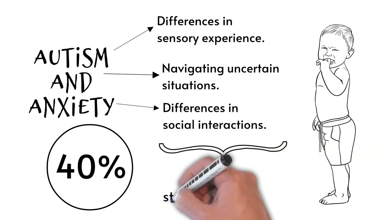 Facts and Myths about Autism