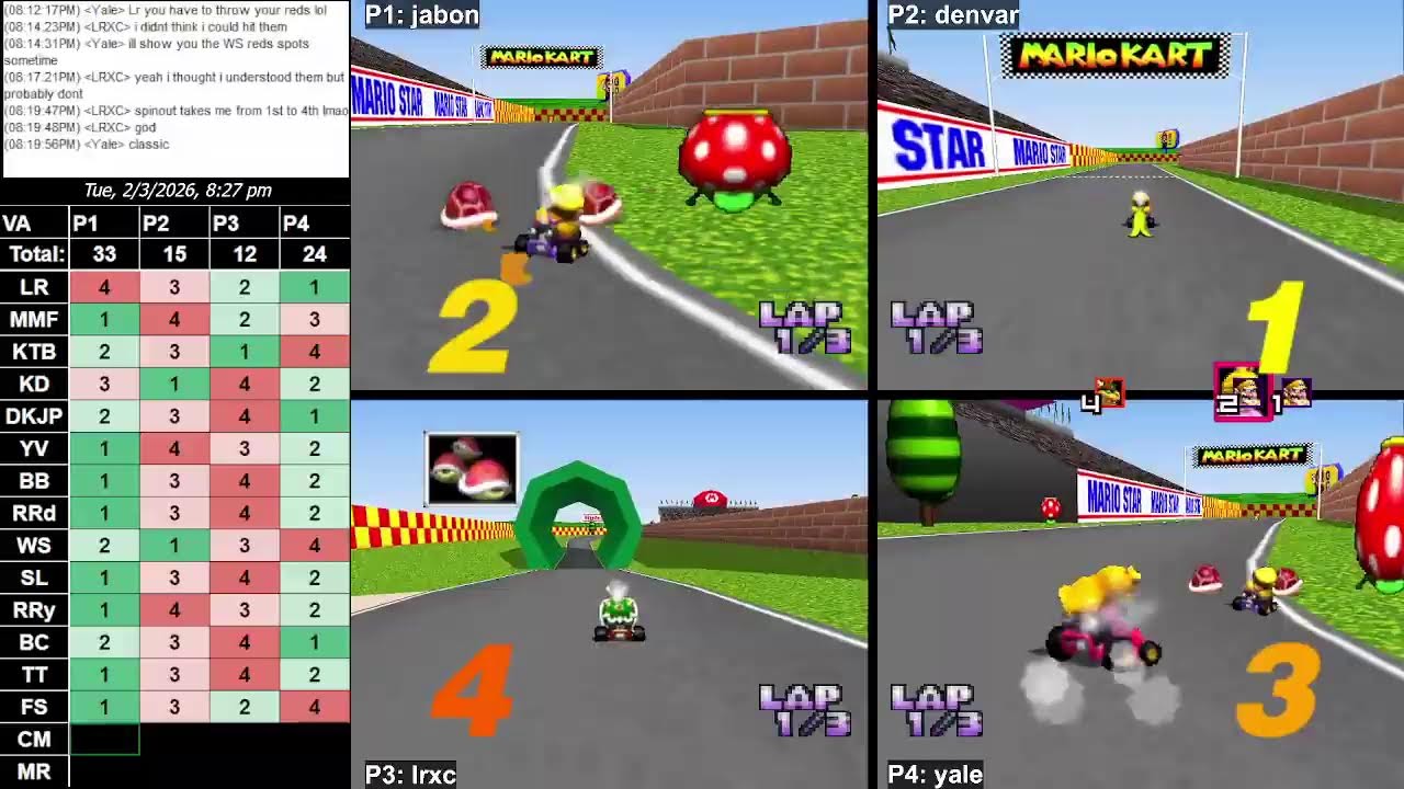 Mario Kart 64 Online