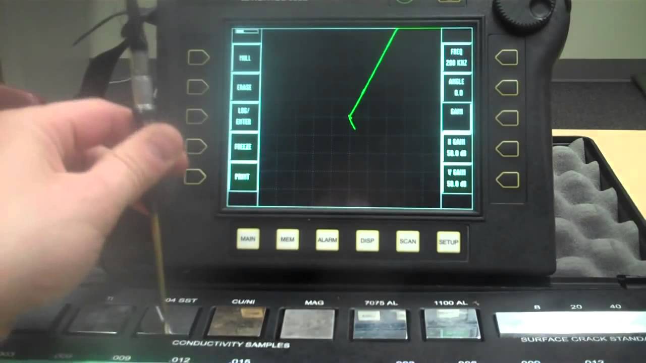Intro to Eddy Current Machine