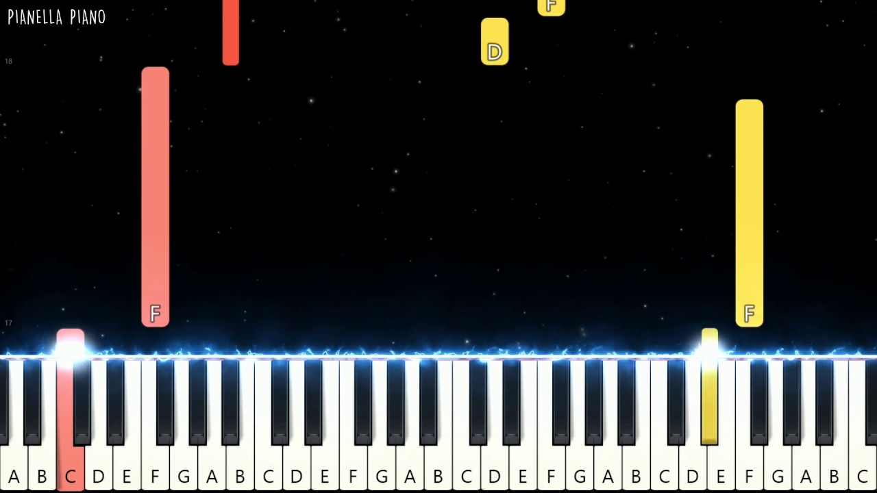 Yovie Tulus Glenn - Adu Rayu - EASY Piano Tutorial