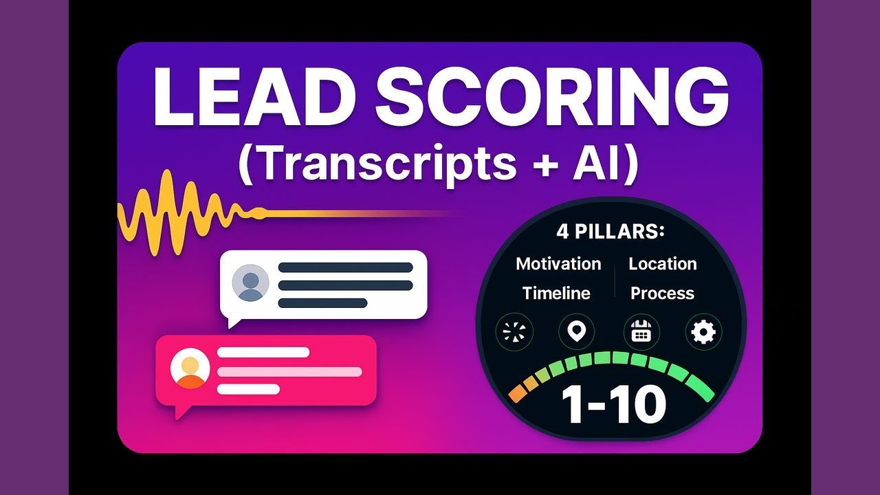 Lead Scoring (Transcripts + AI) In Podio