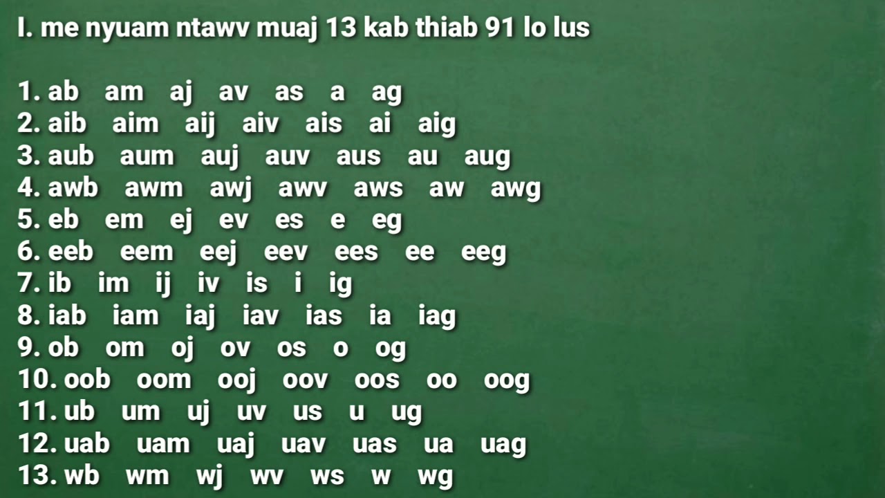 NTAWV HMOOB THOOB TEB - TSWVCAI XYOOJ 2019 ( @TSWVCAIXYOOJ )