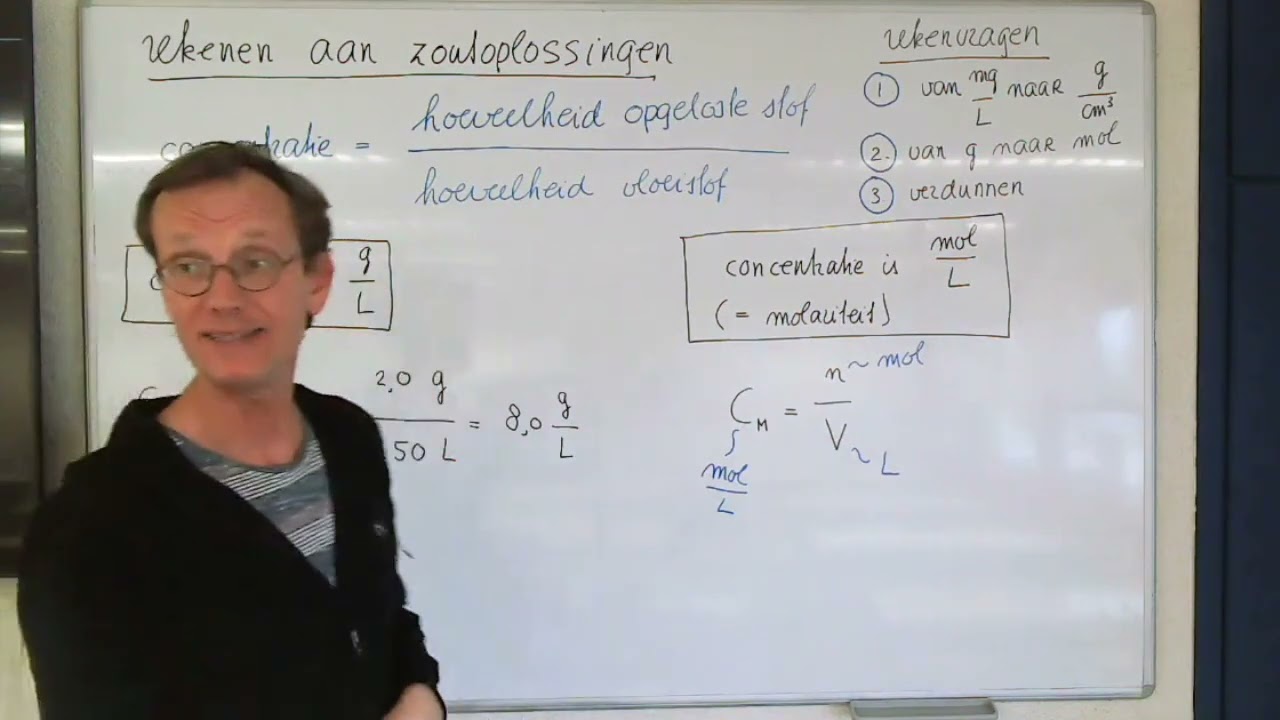 Concentratie uitleg havo scheikunde