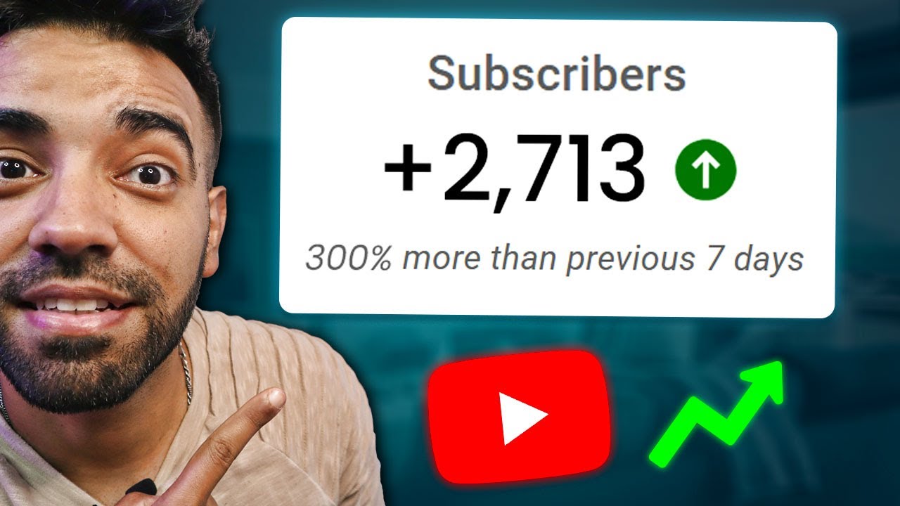 I Tried To BLOW UP my Channel using YouTube Promotions (BETA)