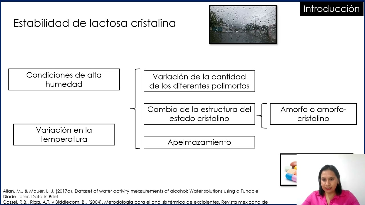 Elaboraci&oacute;n de las isotermas de sorci&oacute;n para los an&oacute;meros comerciales de lactosa