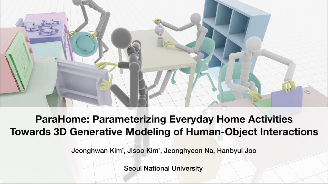 Parameterizing Everyday Home Activities Towards 3D Generative Modeling of Human-Object Interactions