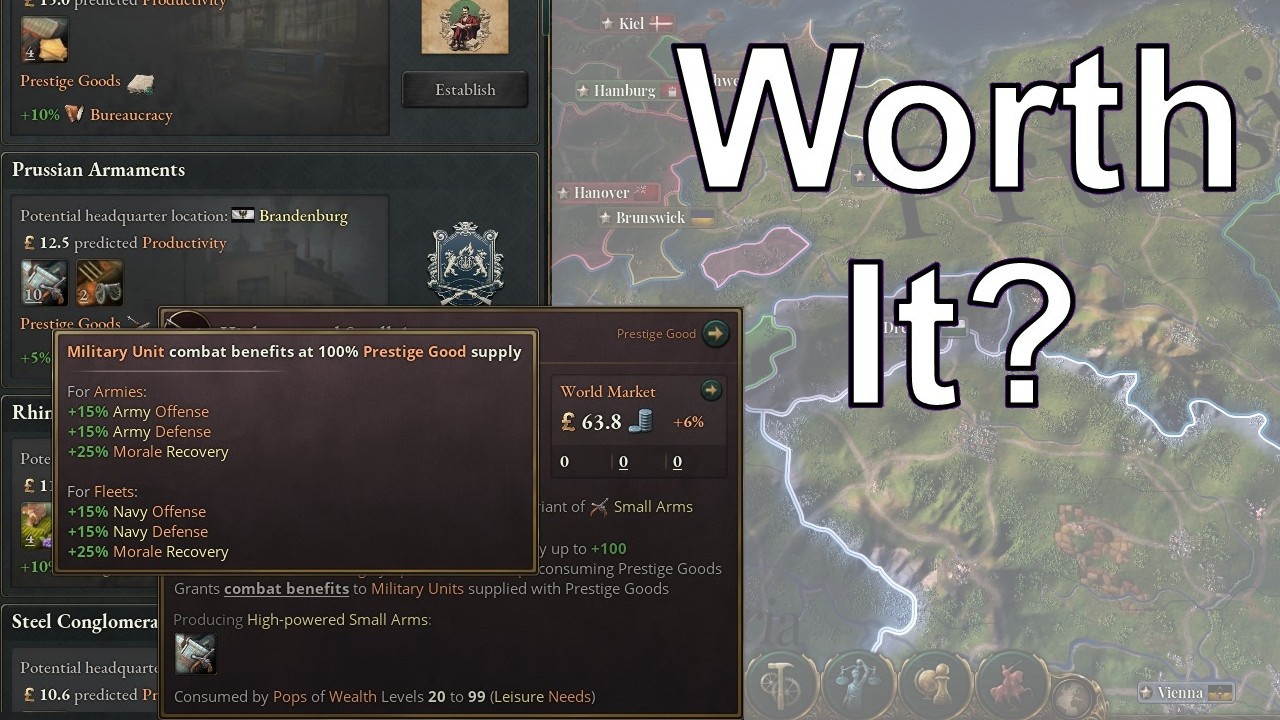 How Military Prestige Goods Affect Your Army