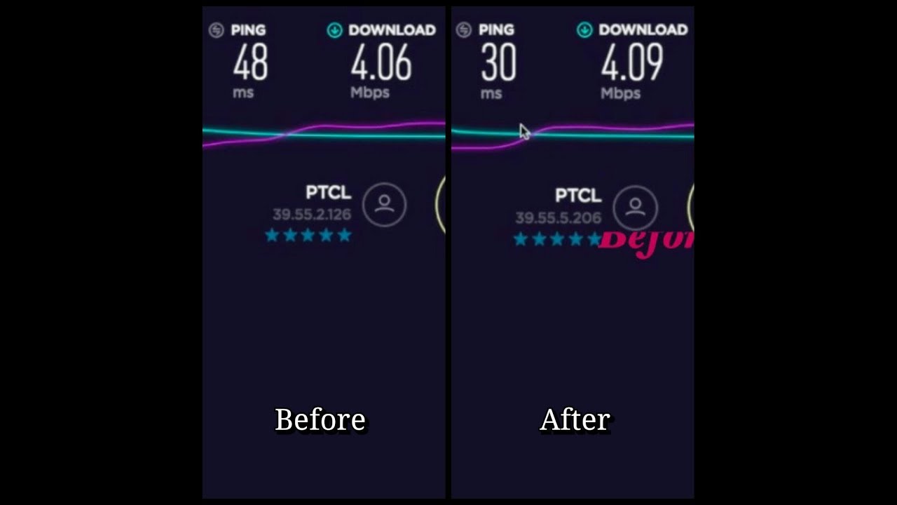 How to Decrease Ping For Ptcl Users || 100% working method with proof